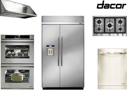 Best BuiltIn Kitchen Appliance Packages Reviews/Ratings 