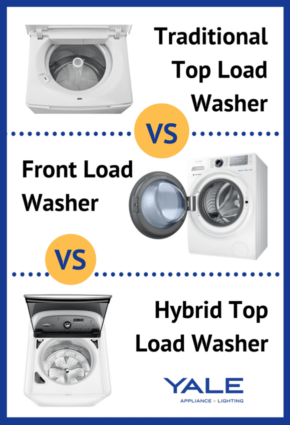 Top load washer vs. front load washer vs. hybrid washer 
