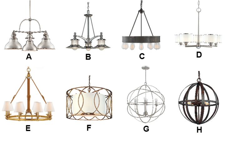 Best Nautical Lights for Kitchens (Reviews/Ratings/Prices)