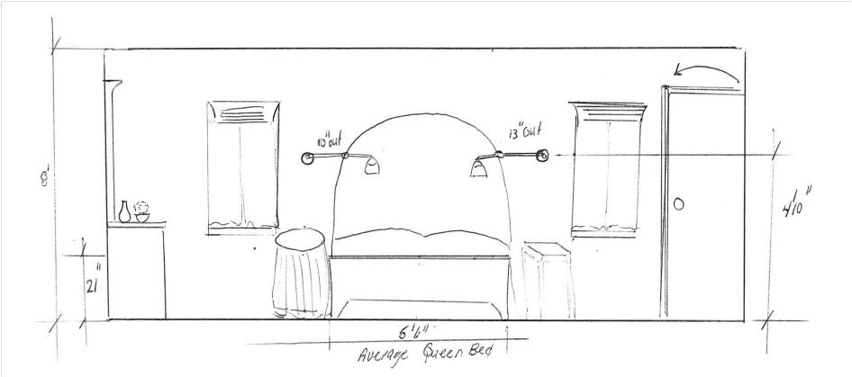 Wall Mounted Light Fixture Height Fixtures Wall Mounted Light Fixture Height Meganraley