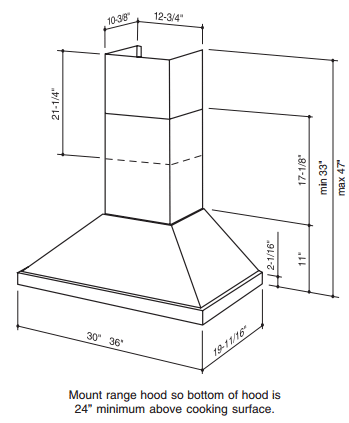 best-hoods-placement-diagram