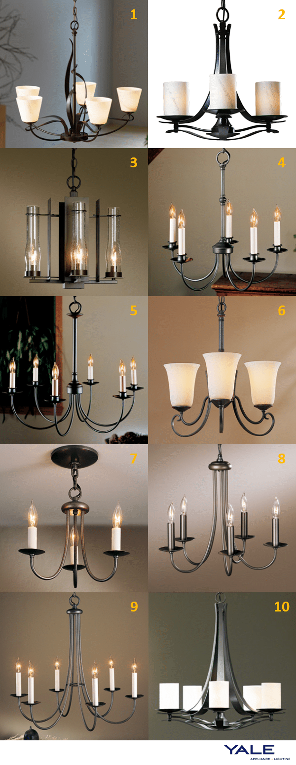 top 10 most popular hubbardton forge chandeliers