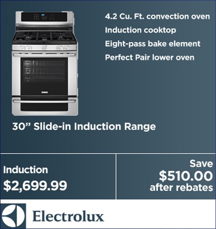 Electrolux Induction Range Special 1
