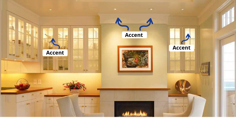 Accent Lighting (4)