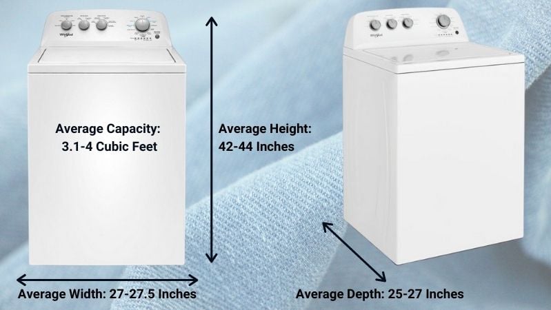 Average-Top-Load Washer-Dimensions