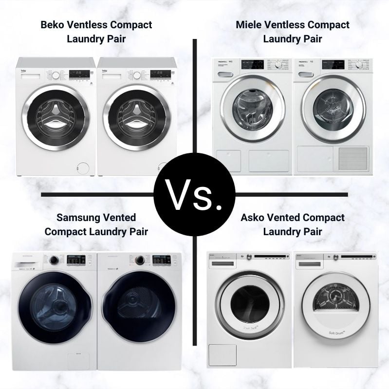 Beko Vs. Competitors in Compact Laundry