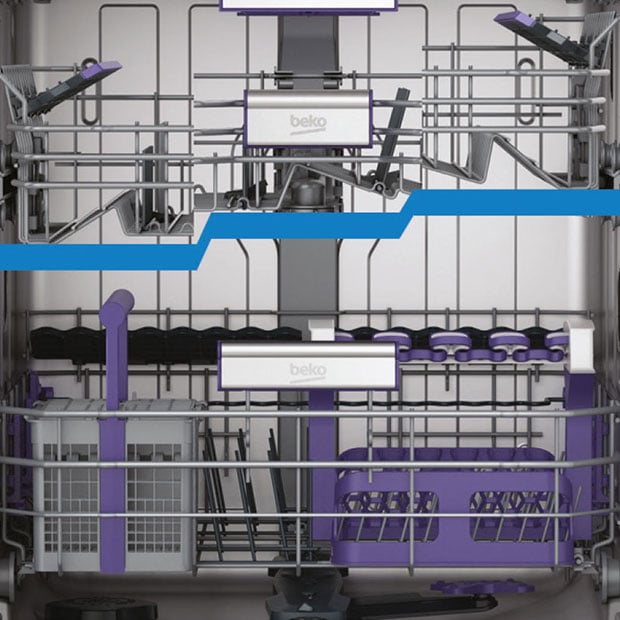 Best PanelReady Dishwashers for 2024