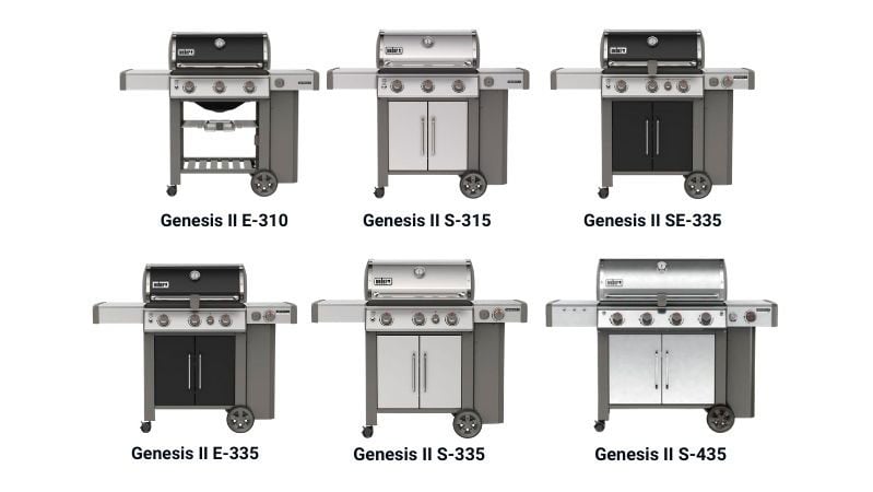 What Is the Difference Between the Weber Spirit, Genesis II, and Summit