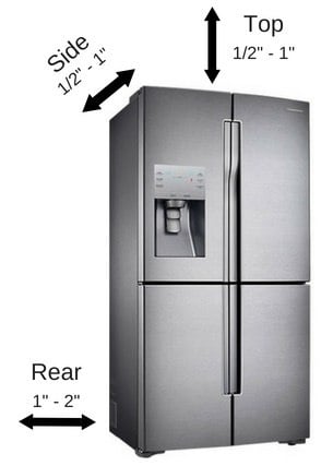 fridge height clearance