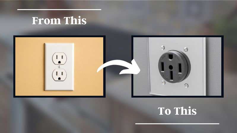 Electrical-outlets-for-converting-from-gas-to-induction