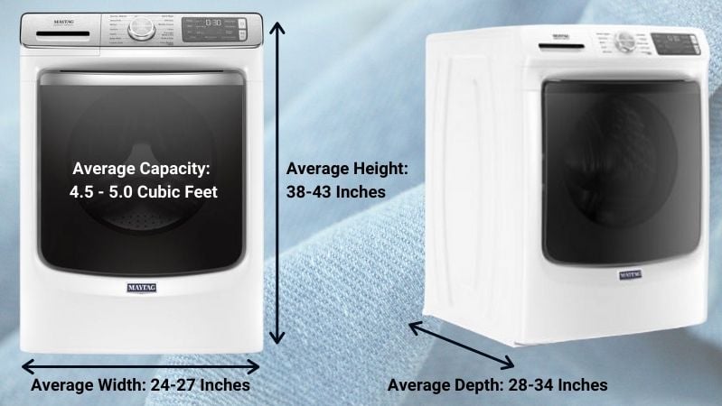 Front Load Washer Sizing (1)