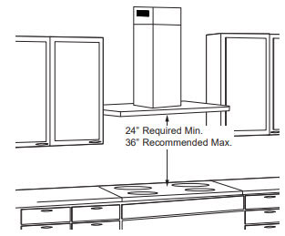 How High Do You Hang a Range Hood?