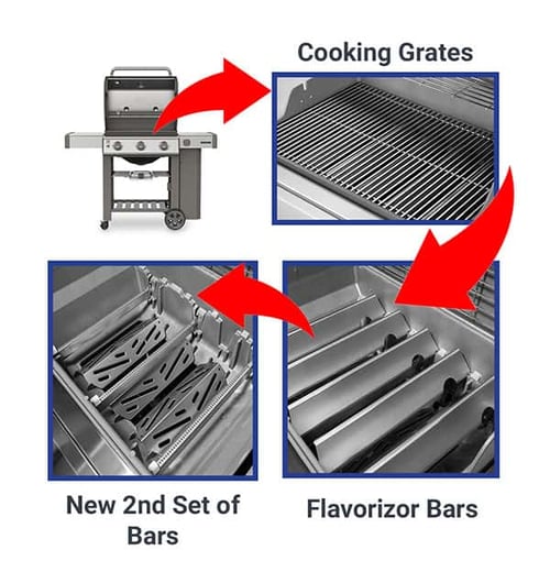 GS4-updates-Weber-Genesis-II-Grills