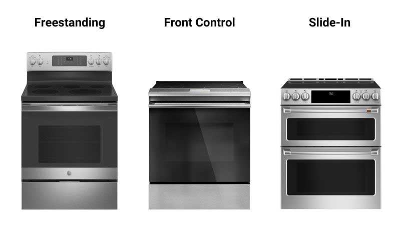 Induction-Range-Styles