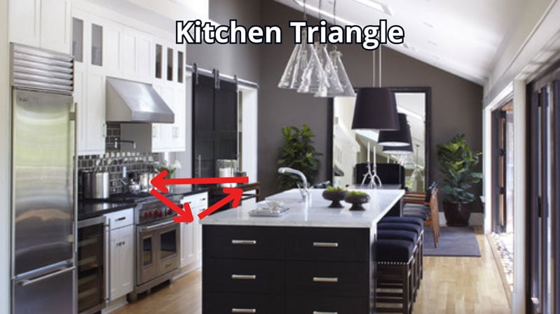 Kitchen-Triangle---Webinar-Slide-17