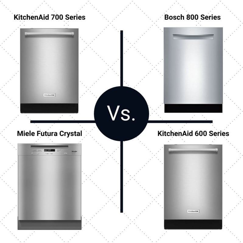 KitchenAid Vs. Competitors-1