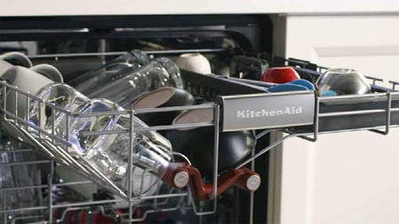 Beko vs. KitchenAid Dishwashers (Reviews / Ratings / Prices)