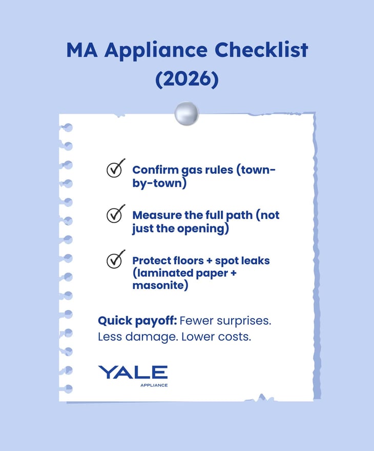 MA-Appliance-Checkist-2026_Yale-Appliance