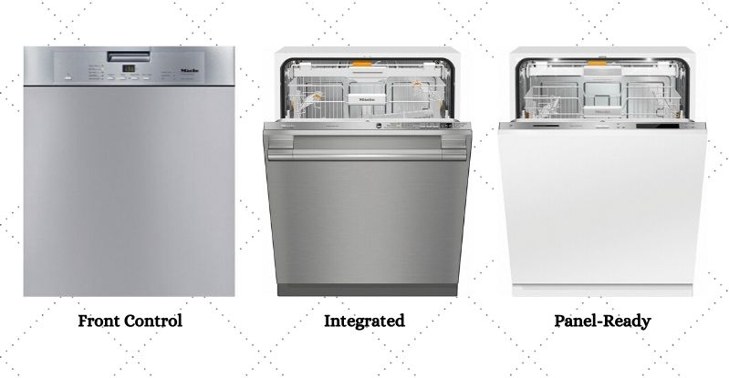 the brick appliances dishwashers