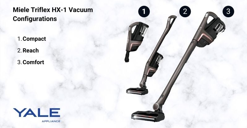 Miele-Triflex-Vacuum-Configurations