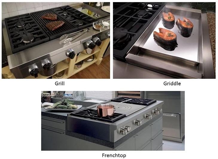 Wolf vs. Thermador vs. Viking Gas Cooktops (Reviews / Ratings / Prices)