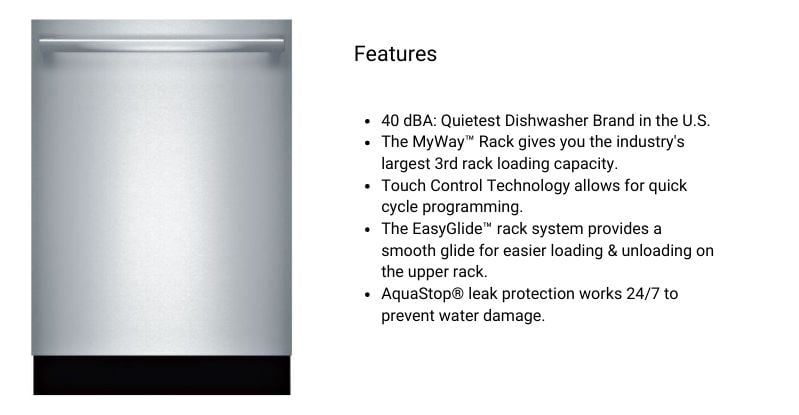 dishwasher kw rating