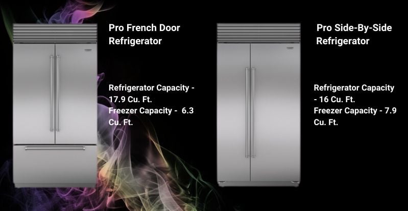 Best 42-inch Professional Counter Depth Refrigerators For 2020 (Reviews