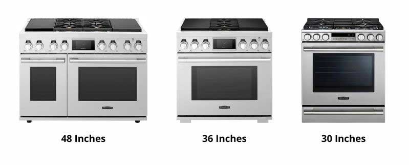 Signature Kitchen Suite vs. JennAir Professional Ranges