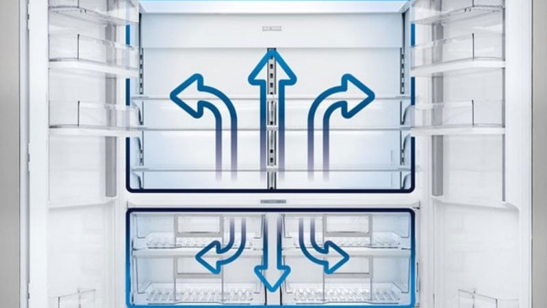 Sub-Zero-Split-Climate-Intelligent-Cooling-System