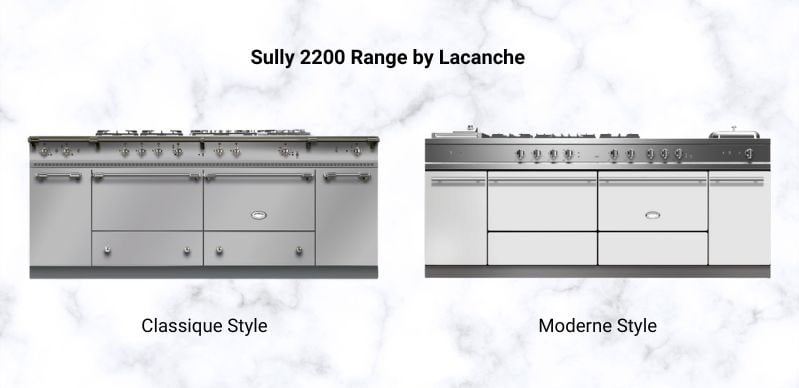 Sully-2200-Range-by-Lacanche