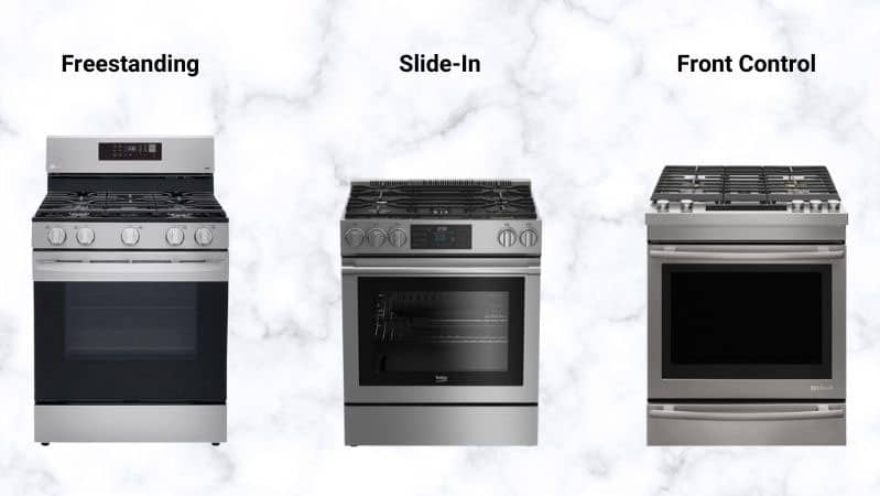 Types-of-Ranges