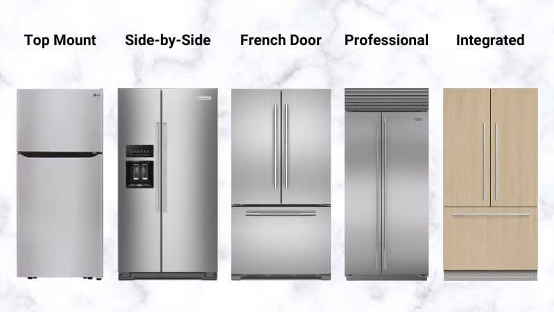 Types-of-Refrigerators