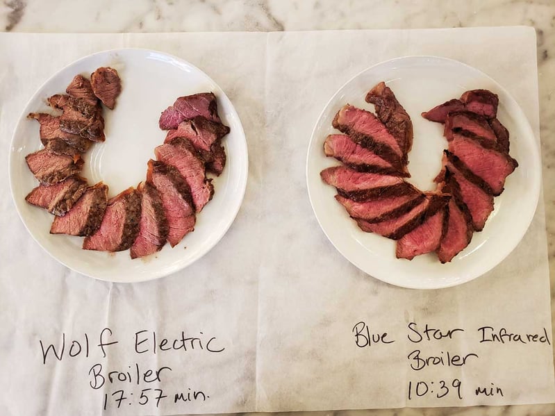 Wolf-Electric-Broiler-vs.-BlueStar-Infrared-Broiler-Chef-Test