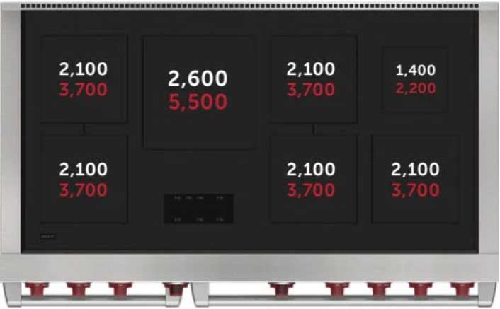 Wolf-IR48751SP-Stovetop