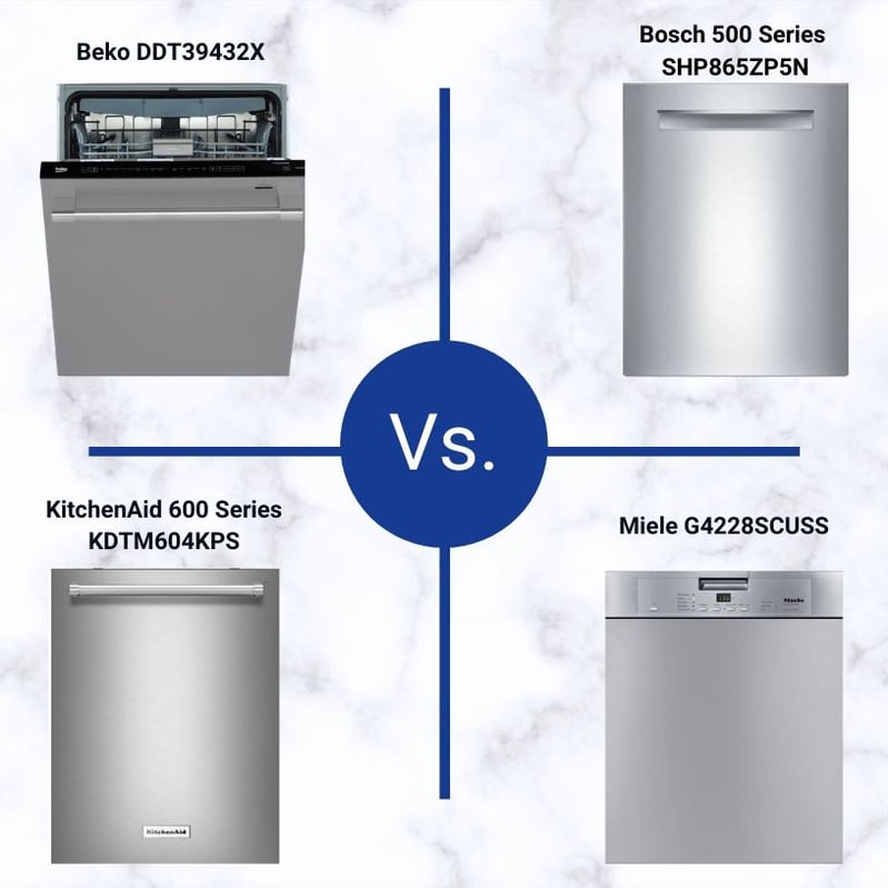 _Beko dishwashers & their competitors - graphic