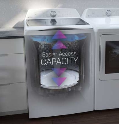 The Best Top Load Washers for 2024