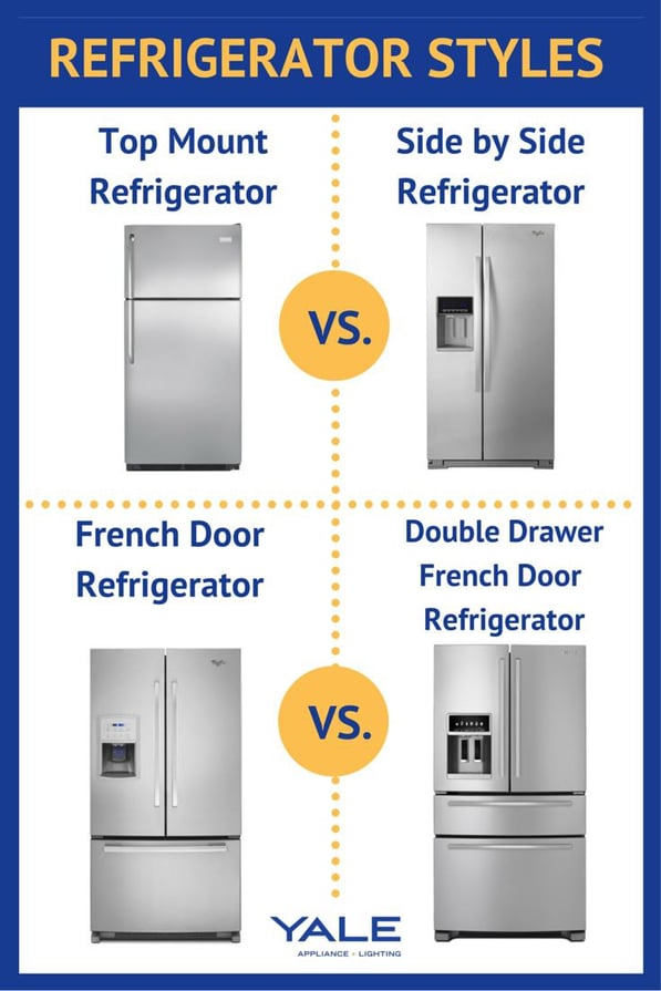 Best Side By Counter Depth Refrigerators Reviews Ratings French Door Refrigerator Side By Jpg