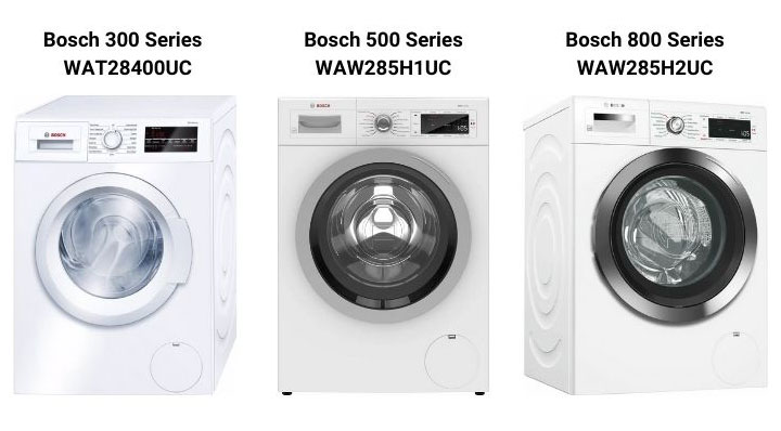 Bosch vs. Miele Compact Laundry Reviews Ratings