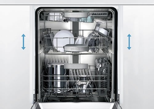 Kitchenaid Vs Bosch Dishwashers Reviews Ratings Prices