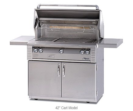 Alfresco Grills in Boston 2015 (Reviews/Ratings)