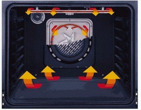 Convection-oven-01.jpg Convection-oven-01.jpg