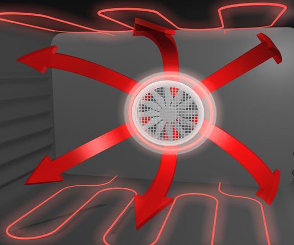 Best Convection Wall Ovens (Reviews / Ratings)