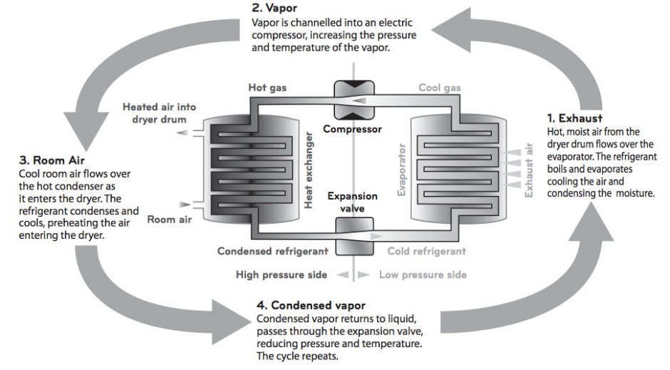 LG-Heat-Pump-diagram.jpg