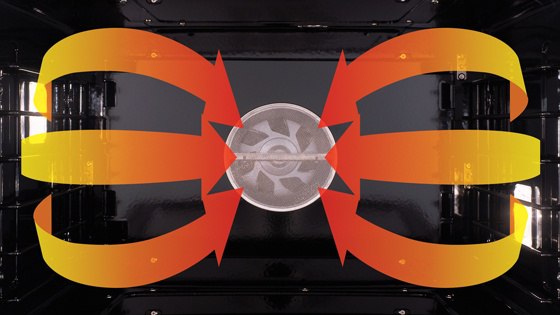 PureConvection