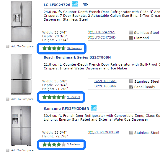 trust appliance reviews online?