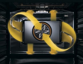 Best Convection Wall Ovens (Reviews / Ratings)