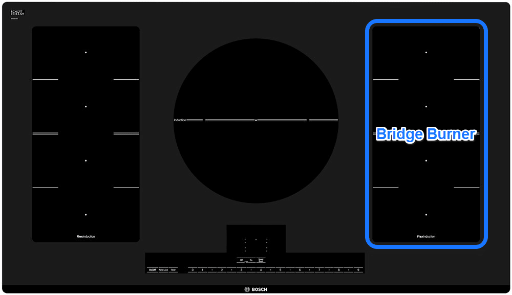 bridge-burner-example-induction-cooktop