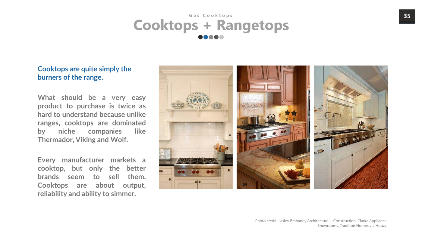 Gas Cooking Buying Guide