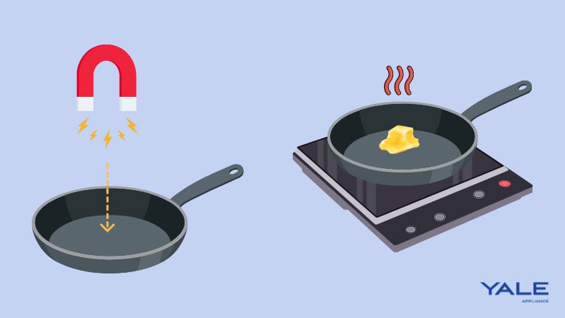 induction-pan-compatibility-high-ferrous-metal