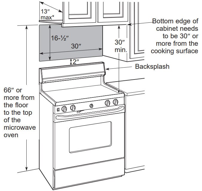 Clearance between gas stove top and microwave above
